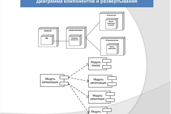 Кракен ссылка тор kr2web in